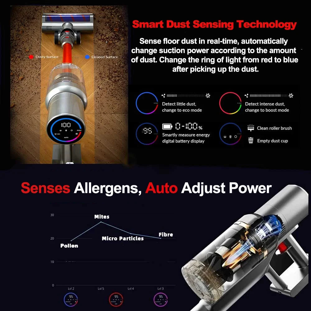 ABIR Cordless Handheld Vacuum