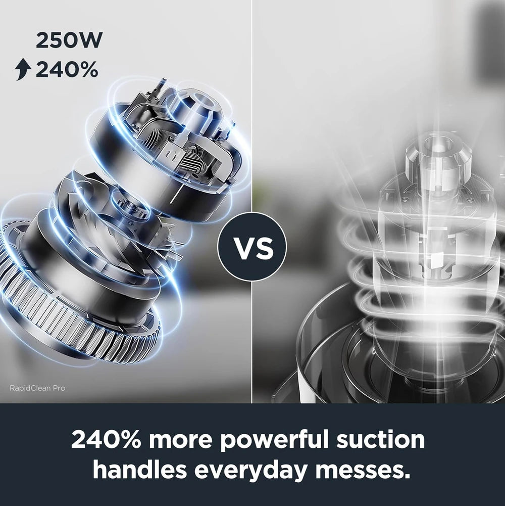 Eureka RapidClean Cordless Vacuum