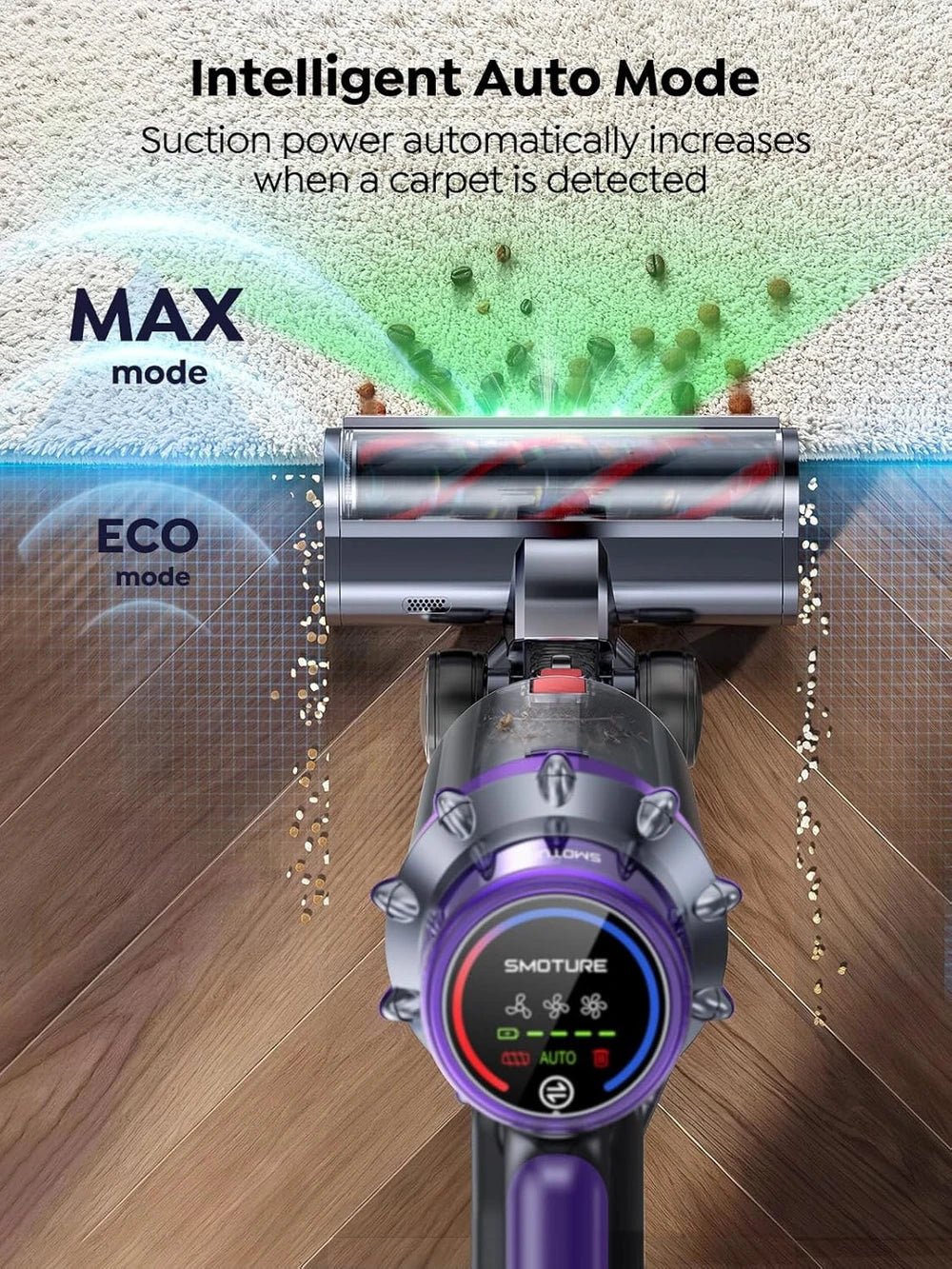 Smoture Cordless Stick Vacuum
