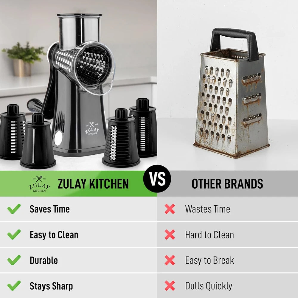 Zulay Kitchen Rotary Vegetable Grater