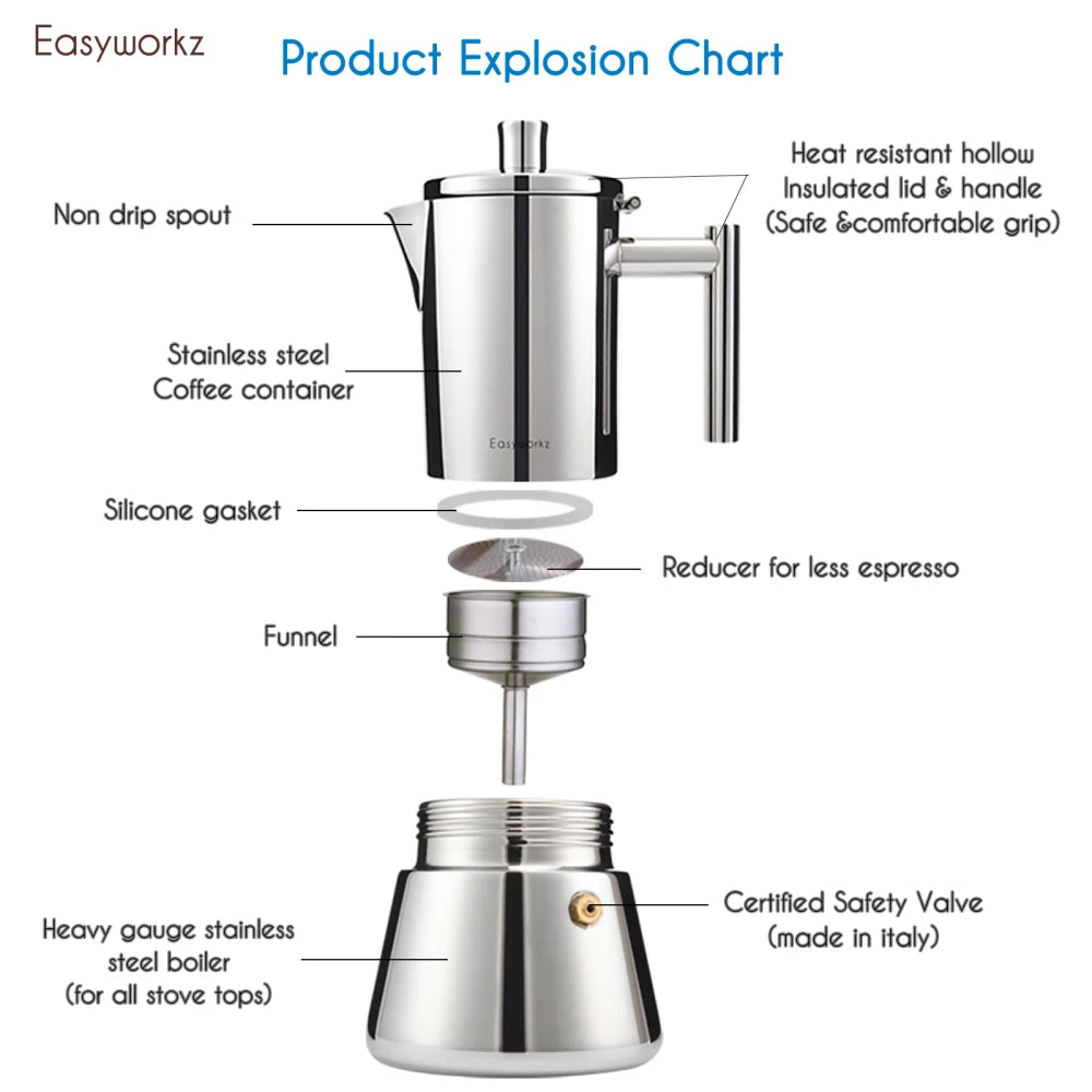 Easyworkz Diego Stainless Steel Stovetop Espresso Maker