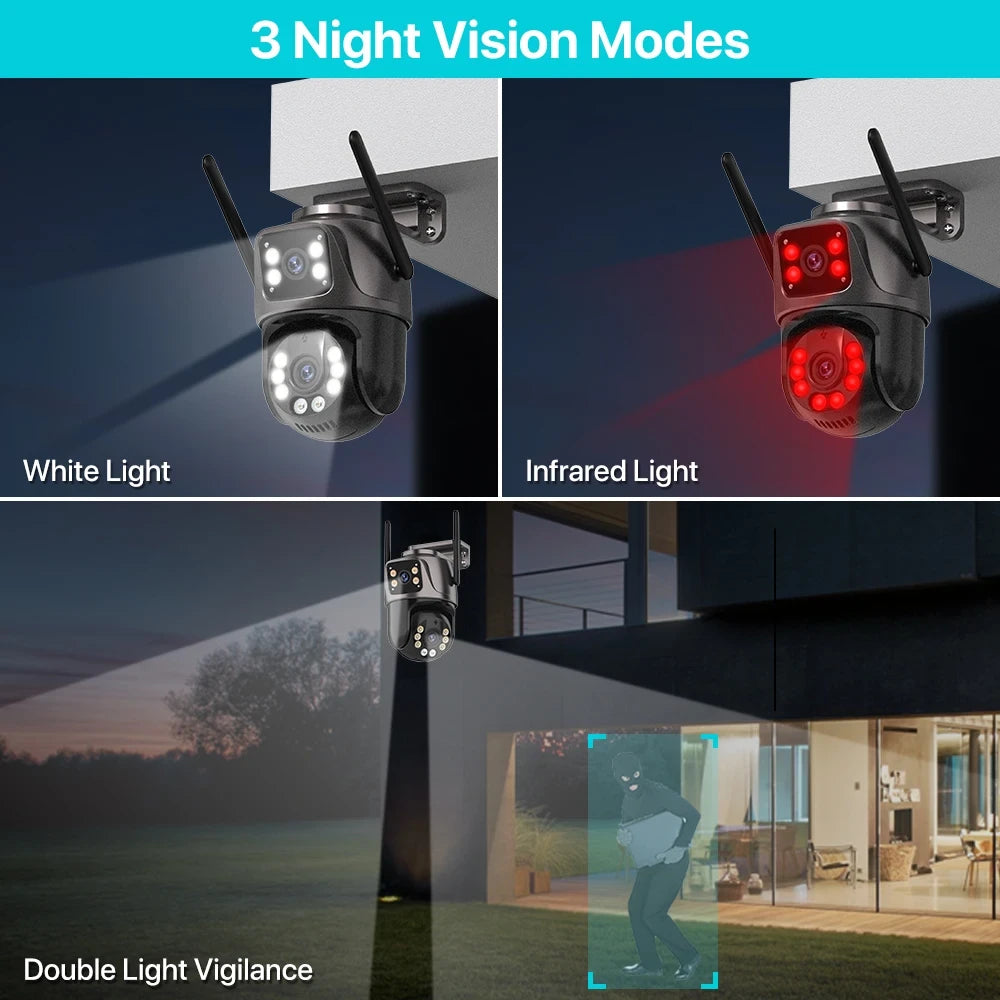 Dual Lens Outdoor Security Camera
