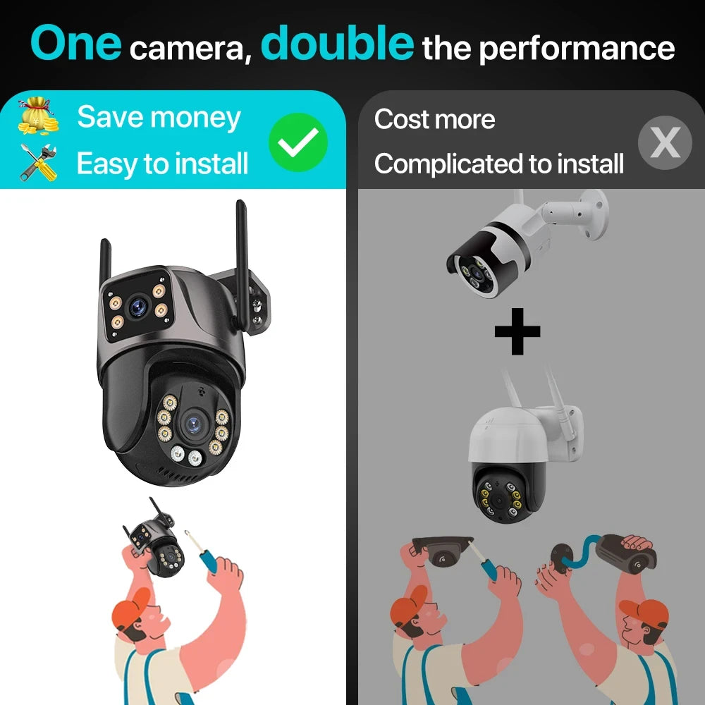 Dual Lens Outdoor Security Camera