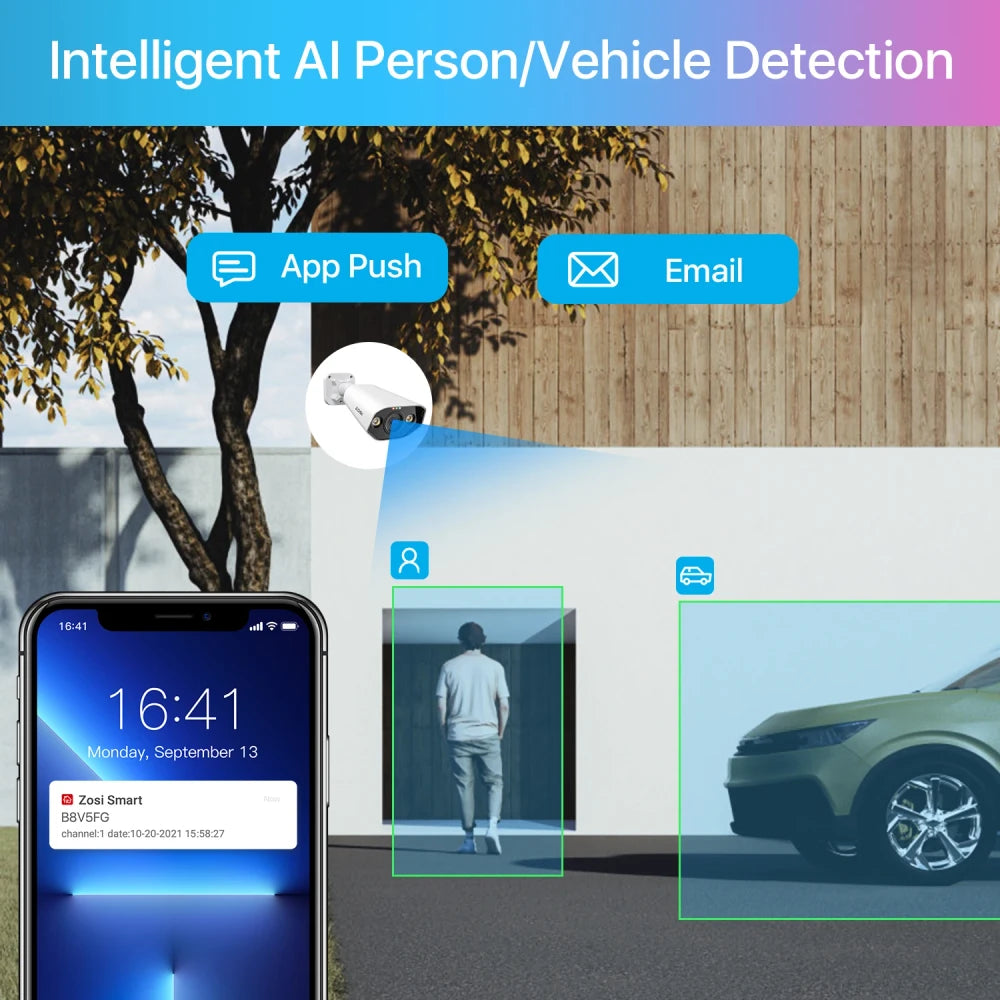 ZOSI Surveillance Camera System