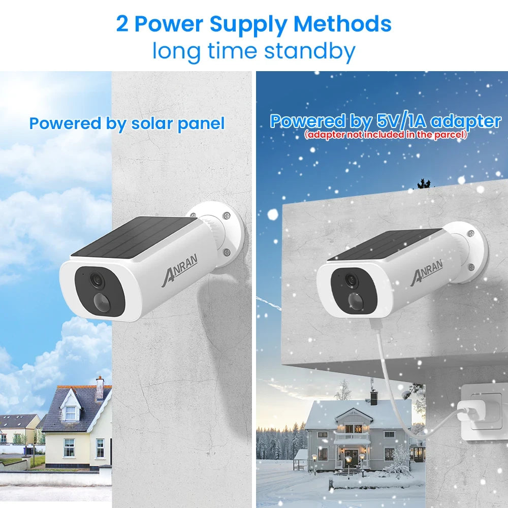 Wireless Solar Floodlight Security Camera