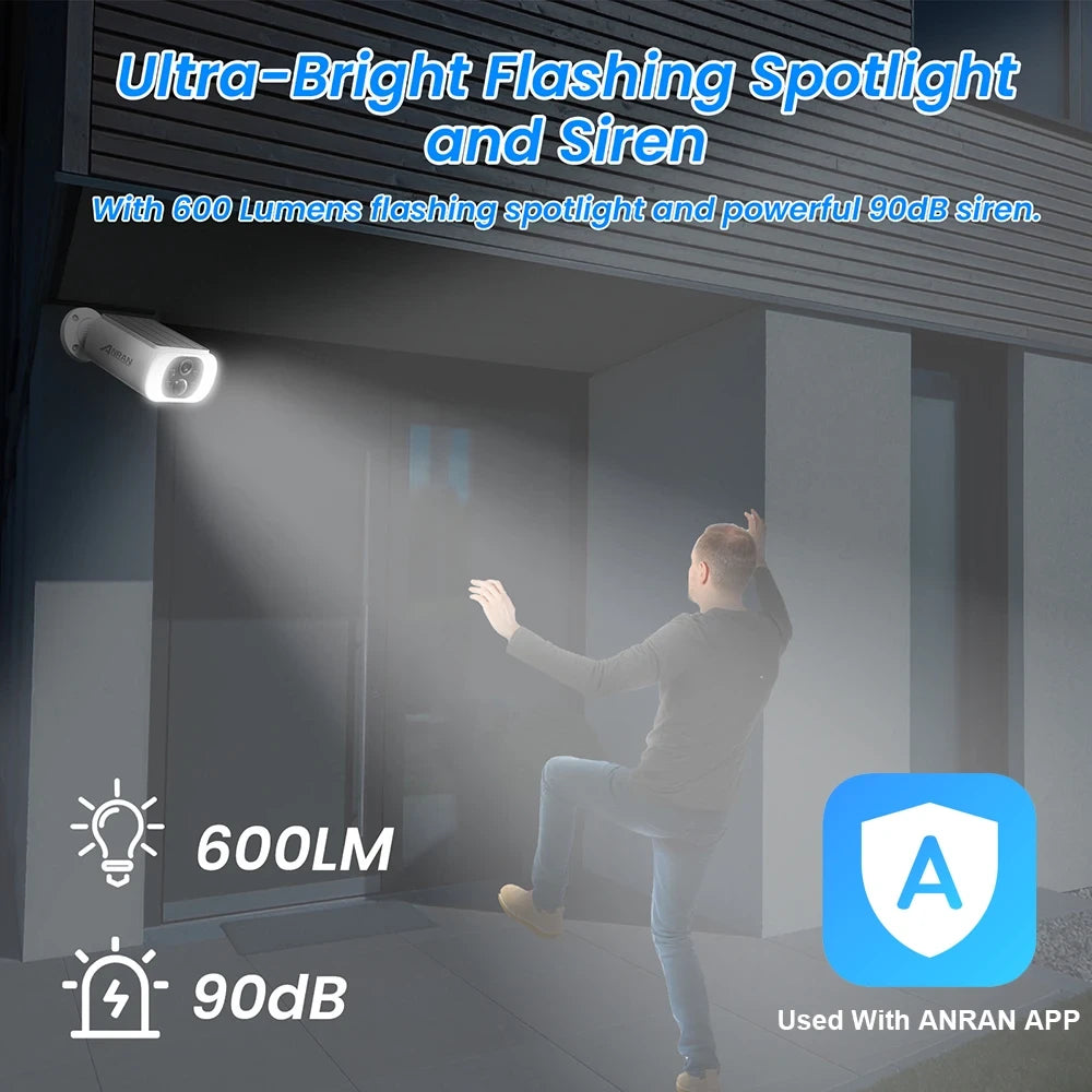 Wireless Solar Floodlight Security Camera