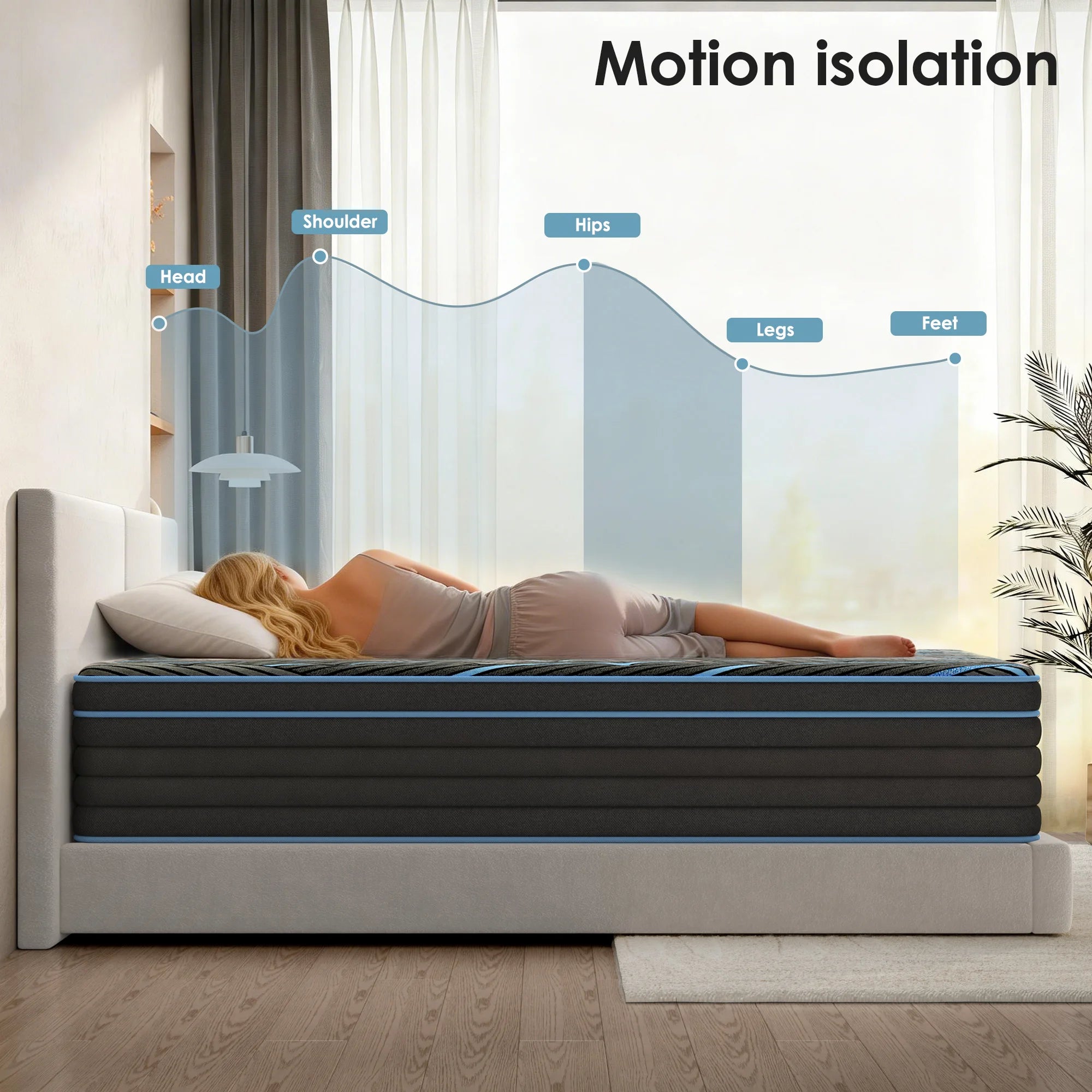 Queen Size Mattress,12 Inch Hybrid Mattress, Individually Pocketed Innerspring, Medium Firm